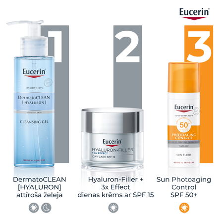 EUCERIN Hyaluron-Filler +3x Effect SPF 15 Sausai Ādai sejas krēms, 50 ml