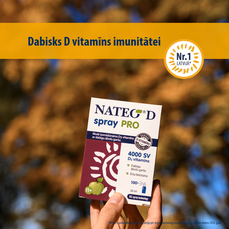 NATEO D Pro SV 4000 gela sprejs, 28 ml