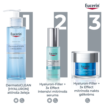 EUCERIN Hyaluron-Filler +3x Effect Mitrinošs Nakts sejas krēms, 50 ml
