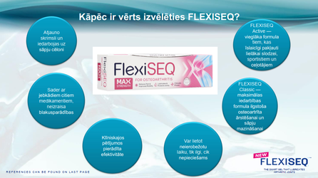 FLEXISEQ  Max Strength gels, 50 g