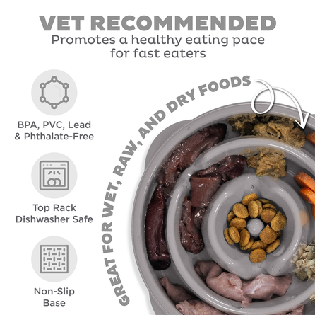 OUTWARD HOUND Fun Feeder Drop, Pelēka, M, Lēnēšanas bļoda, 1 gab.