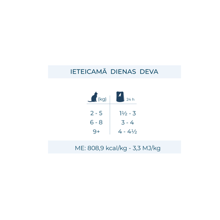 FORZA10 BotaniCAT Sterilizētiem Kaķiem 1-6g., Ar Tunci, Mīkstā pastēte, 80 g