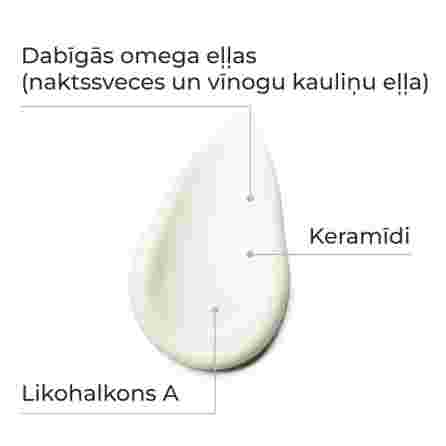EUCERIN Atopicontrol sejas krēms, 50 ml