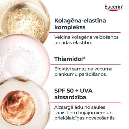 EUCERIN Hyaluron-Filler + Elasticity SPF 50 krēms, 50 ml