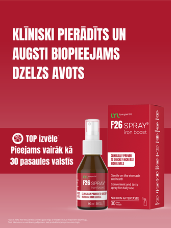LYL F26 SPRAY iron boost sprejs, 60 ml