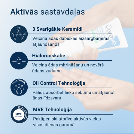 CERAVE Oil Control Moisturising sejas krēms, 52 ml