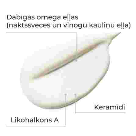 EUCERIN Atopi Control ķermeņa losjons, 250 ml