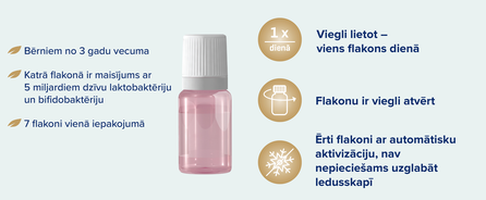 SALUTIL (7 ml) pudelītes, 7 gab.