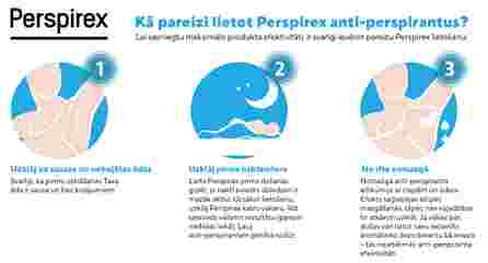 PERSPIREX Comfort antiperspirants, 20 ml