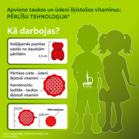 VITIRON Kids Grown UP (4+ g.v.) kaulu veselībai košļājamās pastilas, 50 gab.