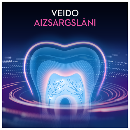 ORAL-B Pro-Science Advanced,  Gum & Sensitivity, Whitening, 75 ml