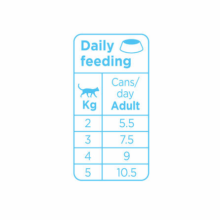 PRINS Soft Pate Baltās Zivis mitrā barība, 70 g