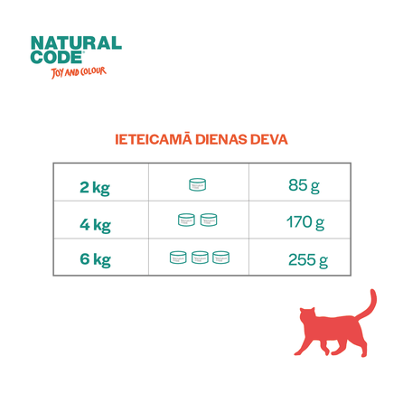 NATURAL CODE 01 Vistas fileja konservi kaķiem, 85 g