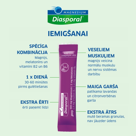 MAGNESIUM Diasporal Pro Iemigšanai direkt paciņas, 30 gab.