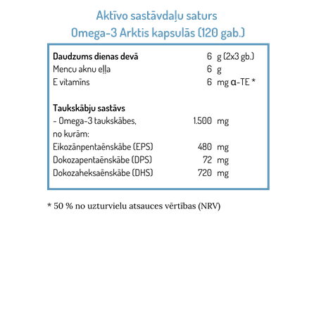 NORSAN Omega-3 Arktis kapsulas, 120 gab.