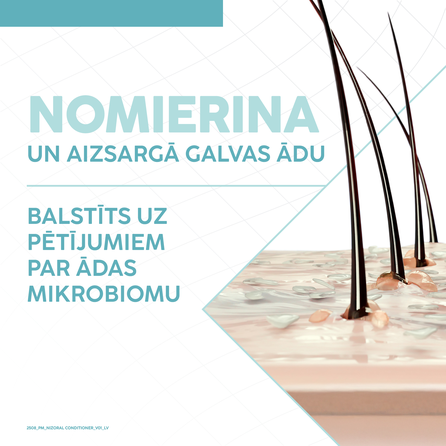 NIZORAL Care galvas ādas matu kondicionieris, 200 ml