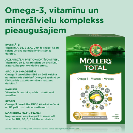 MOLLERS Total Omega-3 Zivju Eļļa tabletes + kapsulas, 56 gab.