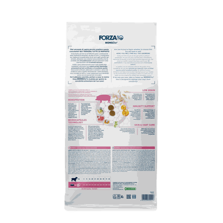 FORZA10 Monodiet Medium Adult Ar Cūku Un Kartupeļiem, Suņiem sausā barība, 12 kg