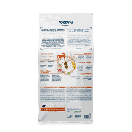 FORZA10 Monodiet Medium Adult Ar Zirgu Un Zirņiem, Suņiem sausā barība, 12 kg