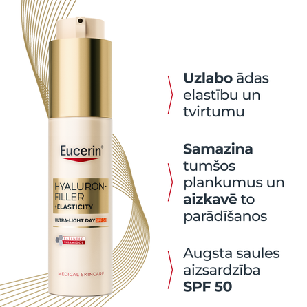 EUCERIN Hyaluron-Filler + Elasticity SPF 50 krēms, 50 ml