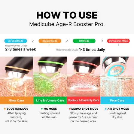 MEDICUBE Age-R Booster Pro Pink sejas kopšanas ierīce, 1 gab.