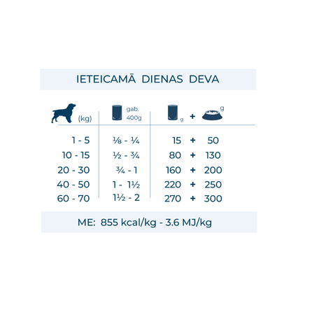 FORZA10 Diet Briedis Ar Rīsiem mitrā barība, 400 g