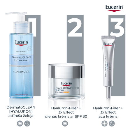 EUCERIN Hyaluron-Filler +3x Effect SPF 15 acu krēms, 15 ml