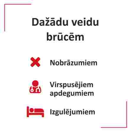 HELP4SKIN Wound Healing gels, 20 g