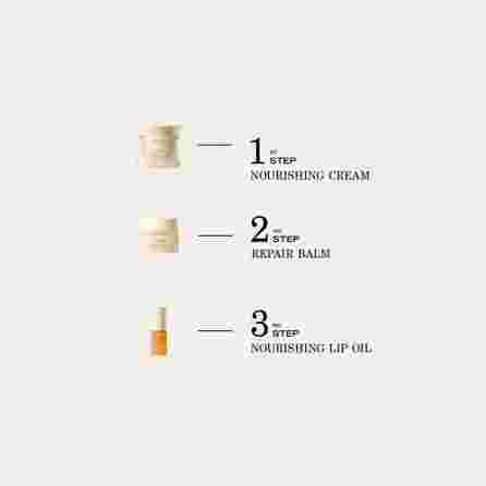 PAYOT Source Nutrition Repair balzams, 20 g