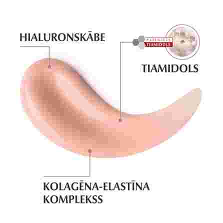EUCERIN Hyaluron-Filler+Elasticity Rose SPF 30 dienas sejas krēms, 50 ml