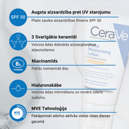 CERAVE Moisturising SPF 50 sejas krēms, 52 ml