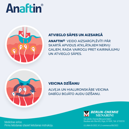 ANAFTIN  Gel gels smaganām, 8 ml