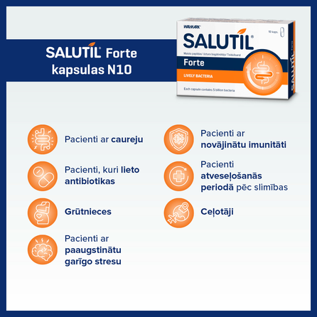 SALUTIL Forte kapsulas, 10 gab.