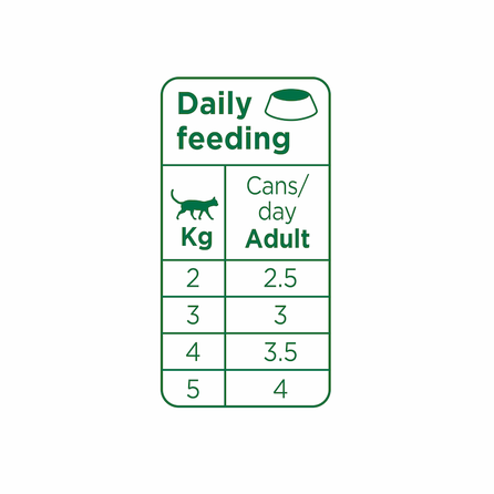 PRINS Chunky Pate Pīles Gaļa mitrā barība, 70 g