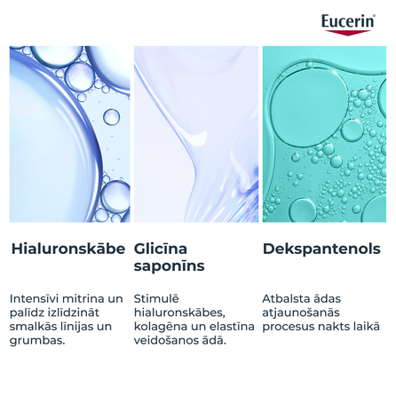 EUCERIN Hyaluron-Filler +3x Effect Nostiprinošs Nakts sejas krēms, 50 ml