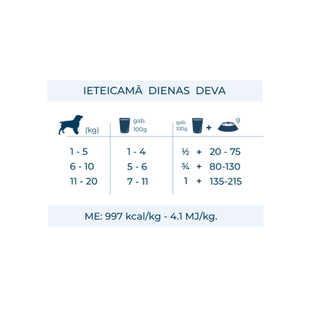 FORZA10 Active Vet Diet Intestinal Suņiem mitrā barība, 100 g