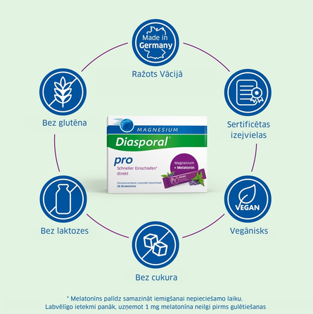 MAGNESIUM Diasporal Pro Iemigšanai direkt paciņas, 30 gab.