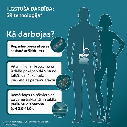 VITIRON Mind & Body FORTE kapsulas, 30 gab.