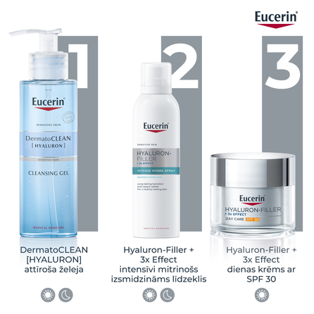 EUCERIN Hyaluron-Filler +3x Effect aerosols, 150 ml
