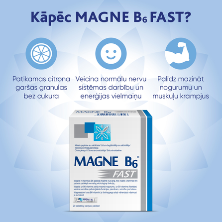 MAGNE B6 Fast (Magnijs) paciņas, 20 gab.