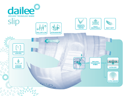 DAILEE Slip Premium Maxi Plus M autiņbiksītes, 30 gab.