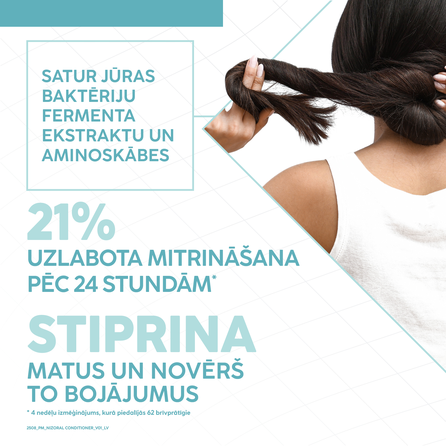 NIZORAL Care galvas ādas matu kondicionieris, 200 ml