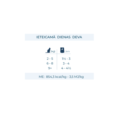 FORZA10 BotaniCAT Sterilizētiem Kaķiem 7+ g., Ar Anšoviem, Mīkstā pastēte, 80 g