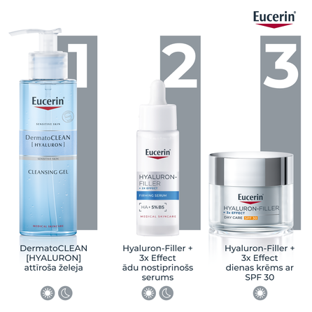 EUCERIN Hyaluron Filler Firming  serums, 30 ml